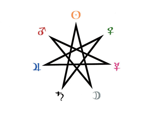 Magick by Type: Planetary Magick